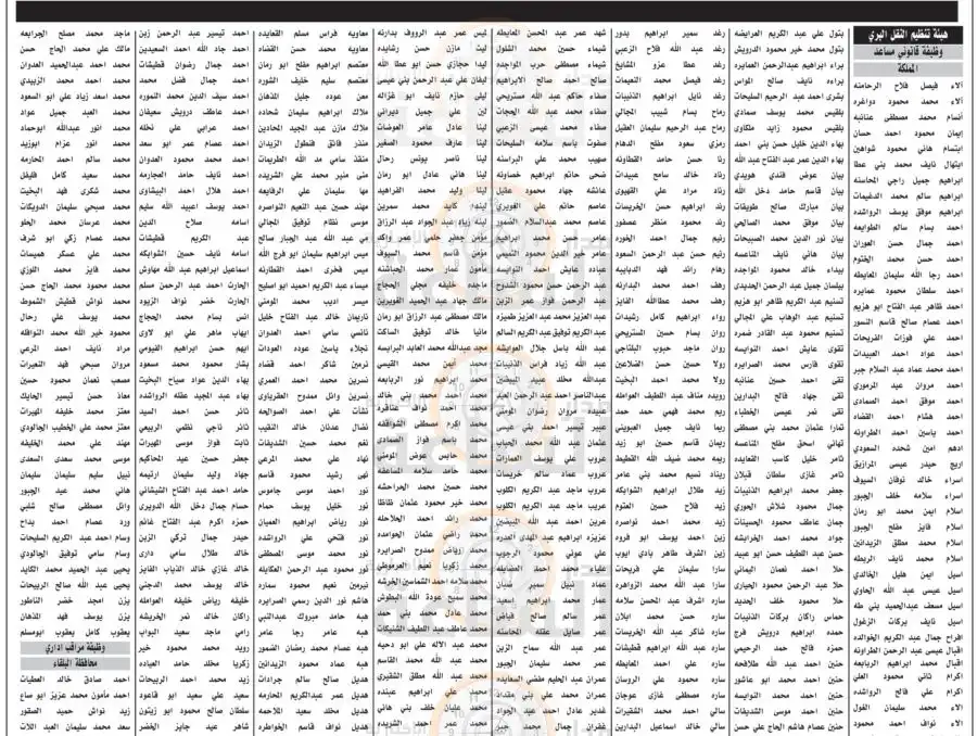 مدار الساعة,أخبار الأردن,اخبار الاردن,وظائف شاغرة في الأردن,هيئة تنظيم النقل البري,وكالة الأنباء الأردنية