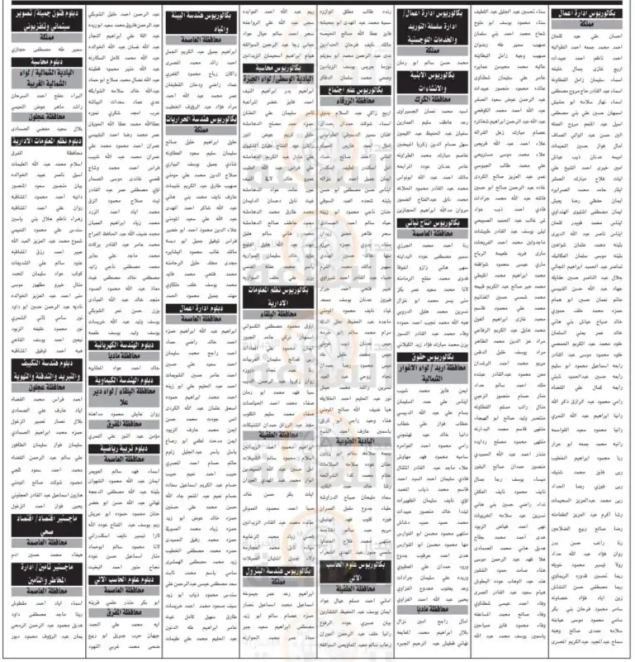 مدار الساعة,أخبار الأردن,اخبار الاردن,وظائف شاغرة في الأردن