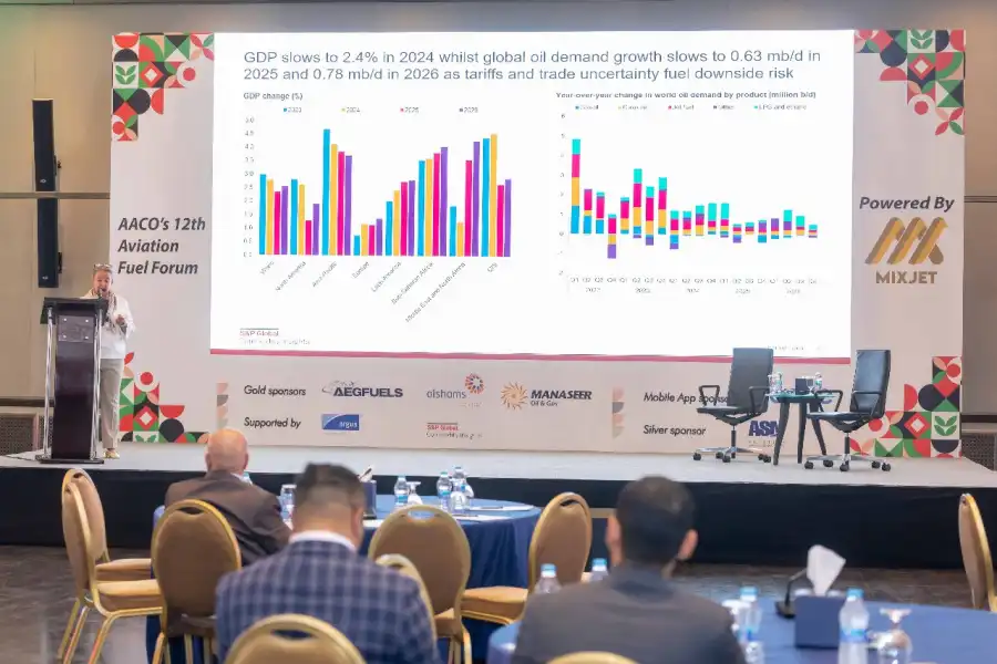 مدار الساعة,مناسبات أردنية