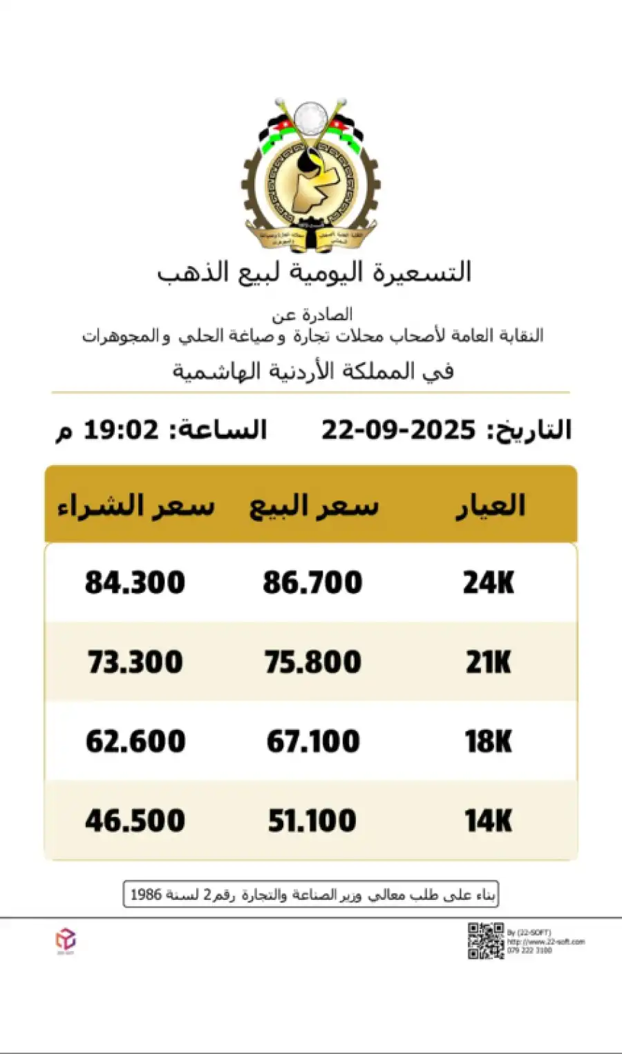 مدار الساعة,أخبار اقتصادية