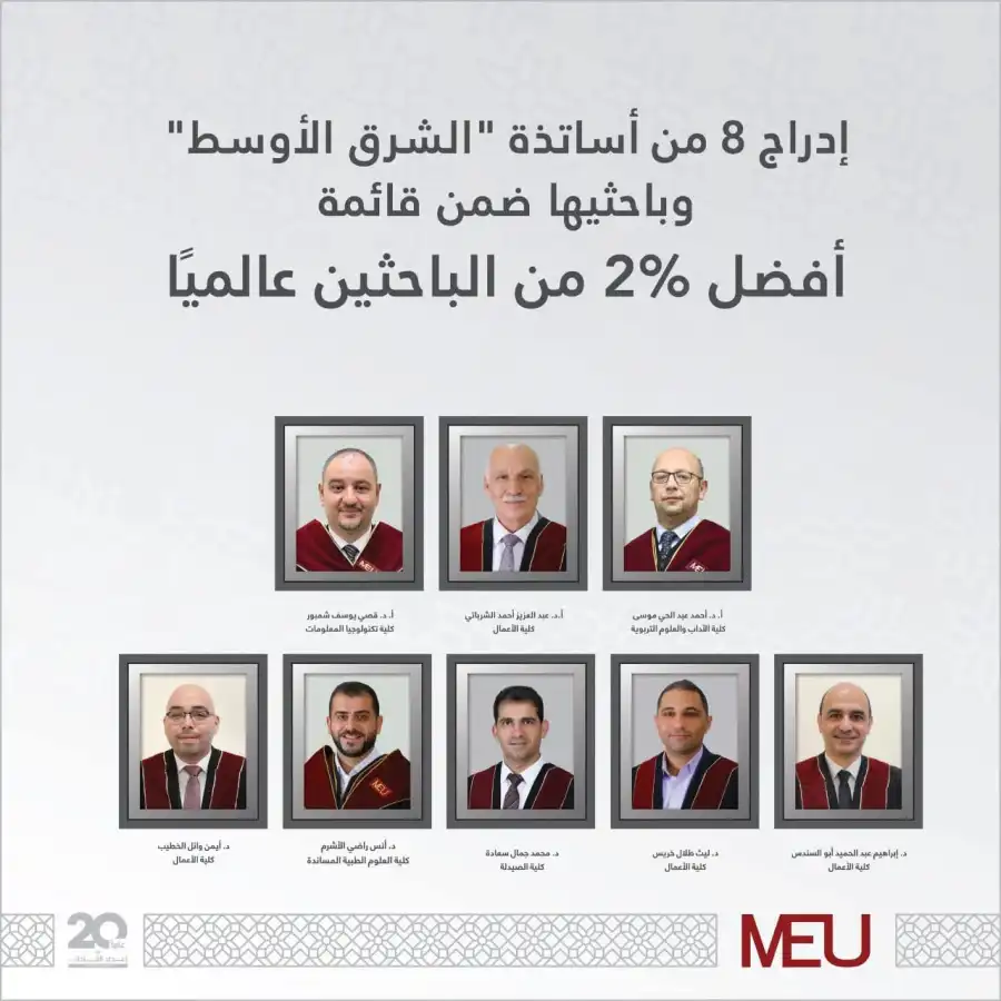 مدار الساعة,أخبار الجامعات الأردنية,جامعة الشرق الأوسط