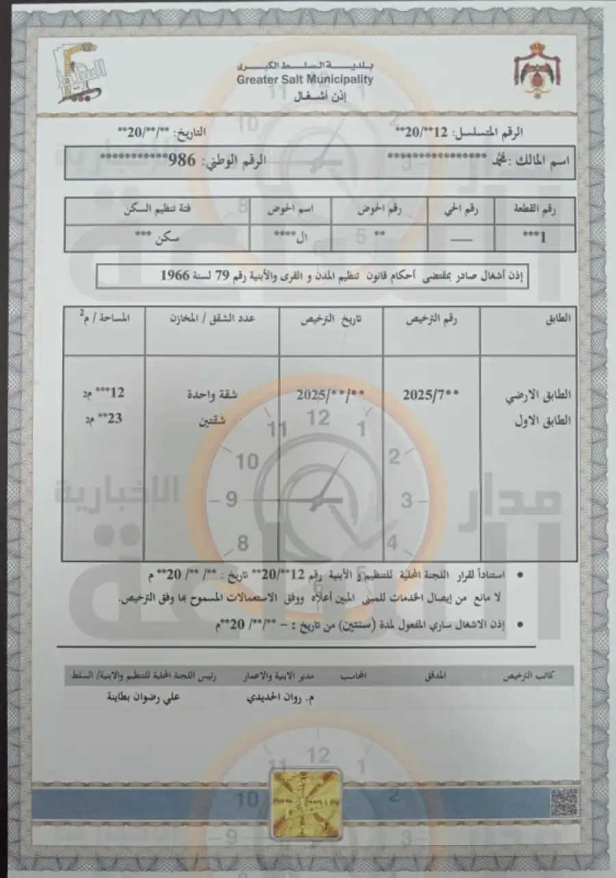 مدار الساعة,أخبار الأردن,اخبار الاردن