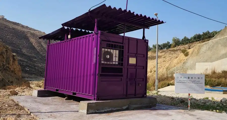 مدار الساعة,أخبار البنوك والشركات