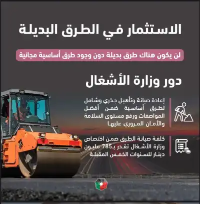 الأشغال تباشر إعادة إنشاء طريق الحرانة-العمري