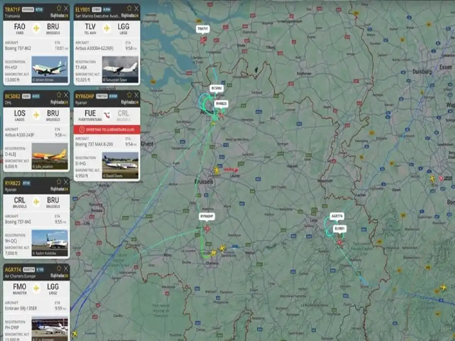 مدار الساعة,أخبار خفيفة ومنوعة