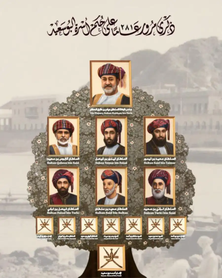 مدار الساعة,سلطنة عمان,السلطان هيثم بن طارق