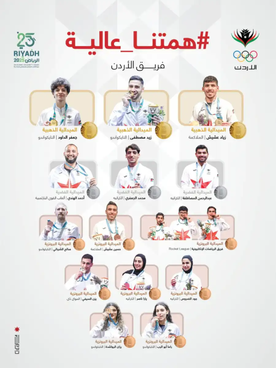 مدار الساعة,أخبار رياضية,المنتخب الوطني