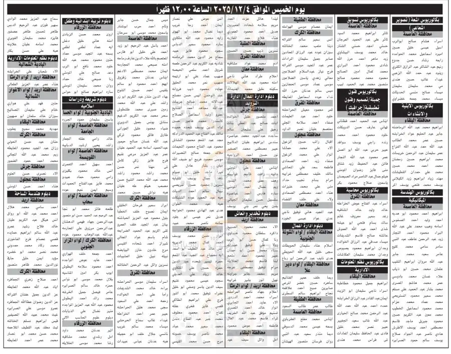 مدار الساعة,وظائف شاغرة في الأردن