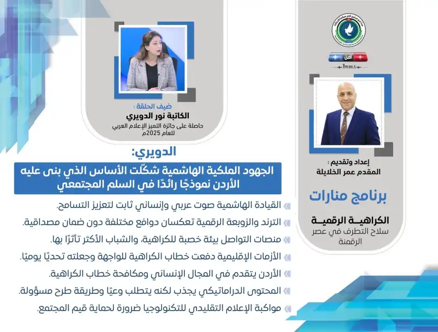 مدار الساعة,مناسبات أردنية,الملك عبدالله الثاني,وسائل التواصل الاجتماعي