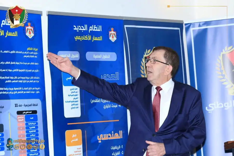 مدار الساعة,أخبار الأردن,اخبار الاردن,أخبار الأحزاب الأردنية,وزارة التربية والتعليم,حزب الميثاق الوطني,القبول الموحد