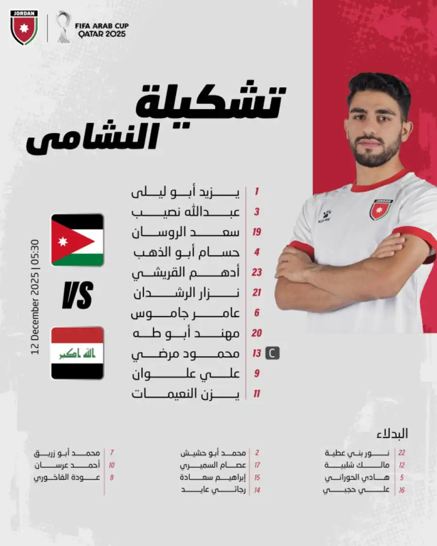 مدار الساعة,أخبار رياضية,علي علوان,يزن النعيمات