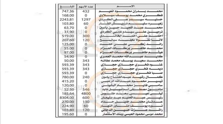 مدار الساعة,أخبار الأردن,اخبار الاردن,المملكة الأردنية الهاشمية