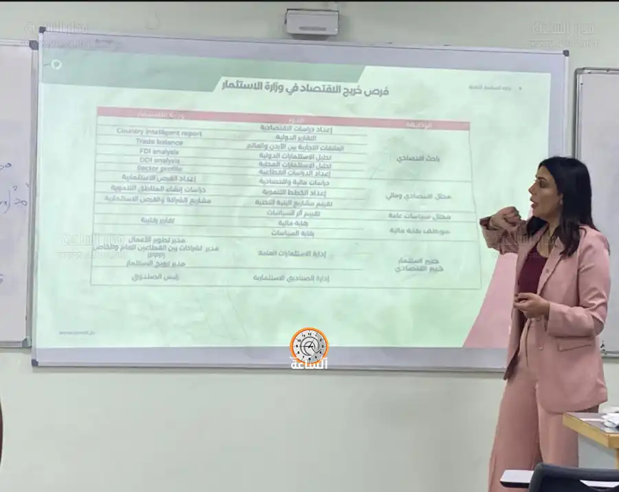 مدار الساعة,مناسبات أردنية,وزارة الاستثمار,الجامعة الأردنية