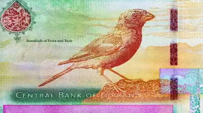 صندوق النقد: قدرة الأردن على سداد