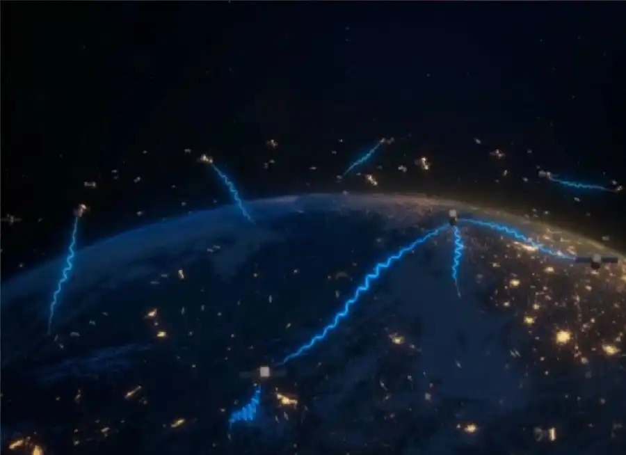 مدار الساعة,أخبار التكنولوجيا، التقنيات