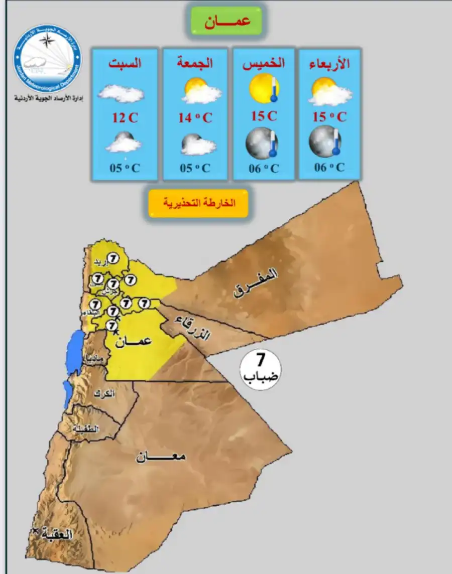 مدار الساعة,أخبار الأردن,اخبار الاردن,الطقس في الأردن اليوم,طقس الأردن,طقس العرب,طقس العرب الاردن,الأرصاد الجوية,درجات الحرارة,البحر الميت