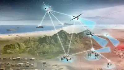 خوارزميات القتال: كيف غيرت بوابة النجوم