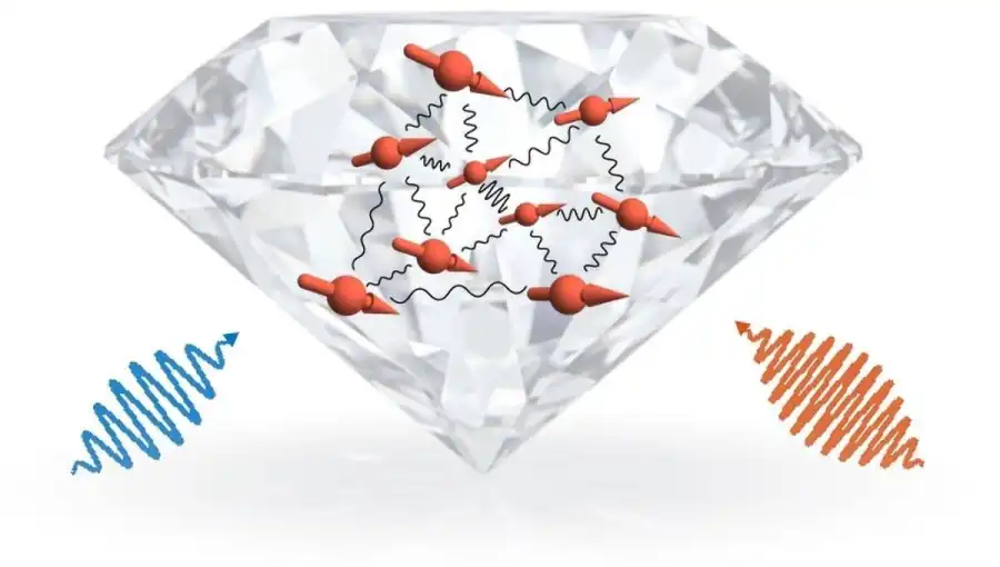 مدار الساعة,أخبار التكنولوجيا، التقنيات,كوفيد 19