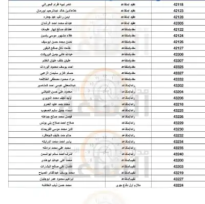 مهم.. من الجيش الأردني إلى 376