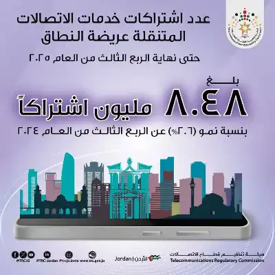 الأردن.. 8.48 مليون اشتراك في شبكات