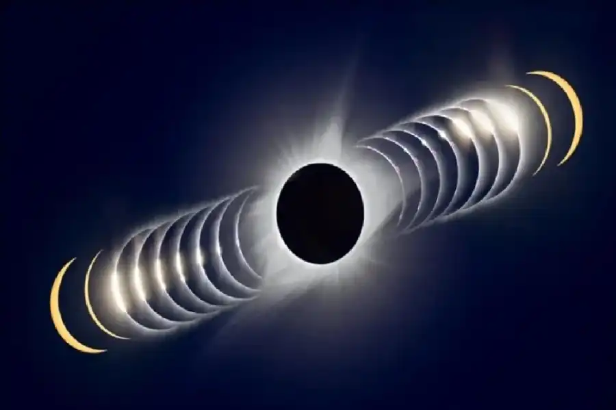 مدار الساعة,أخبار التكنولوجيا، التقنيات