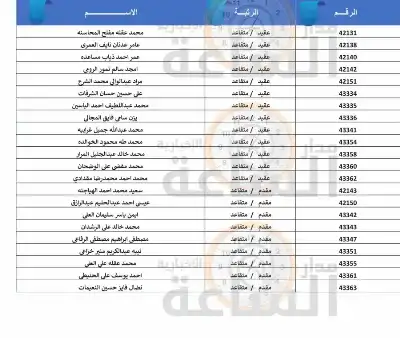 مهم من الجيش الأردني إلى 345
