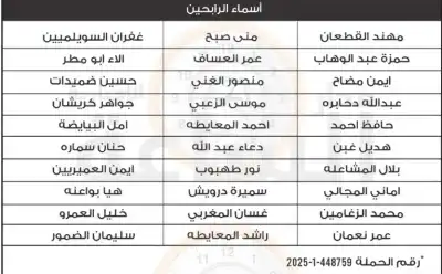 أردنيون فازوا بصوبة غاز رومو الجبارة