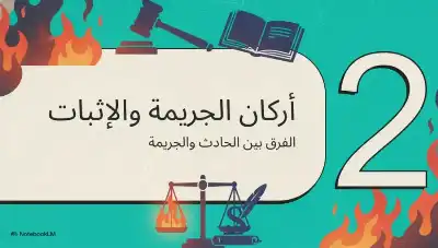 السلسلة القانونية (122): جريمة إضرام الحرائق