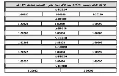 الترخيص تطرح أرقاما مميزة للبيع المباشر