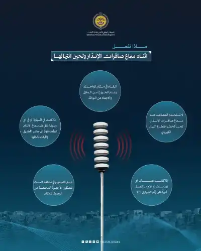 ماذا تفعل أثناء سماع صافرات الانذار؟