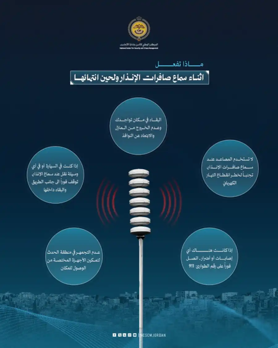 مدار الساعة,أخبار الأردن,اخبار الاردن,مديرية الأمن العام,الأمن العام,مواقع التواصل الاجتماعي