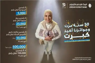 البنك الأردني الكويتي يطلق حملة جوائز