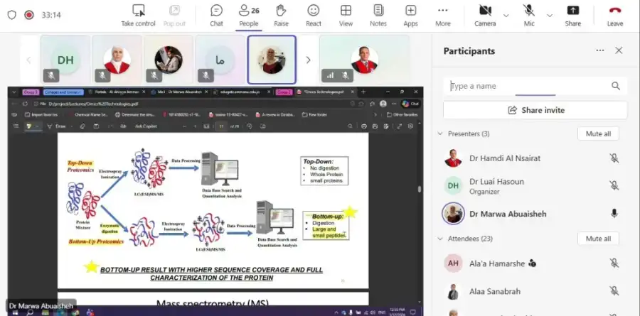 مدار الساعة,أخبار الجامعات الأردنية