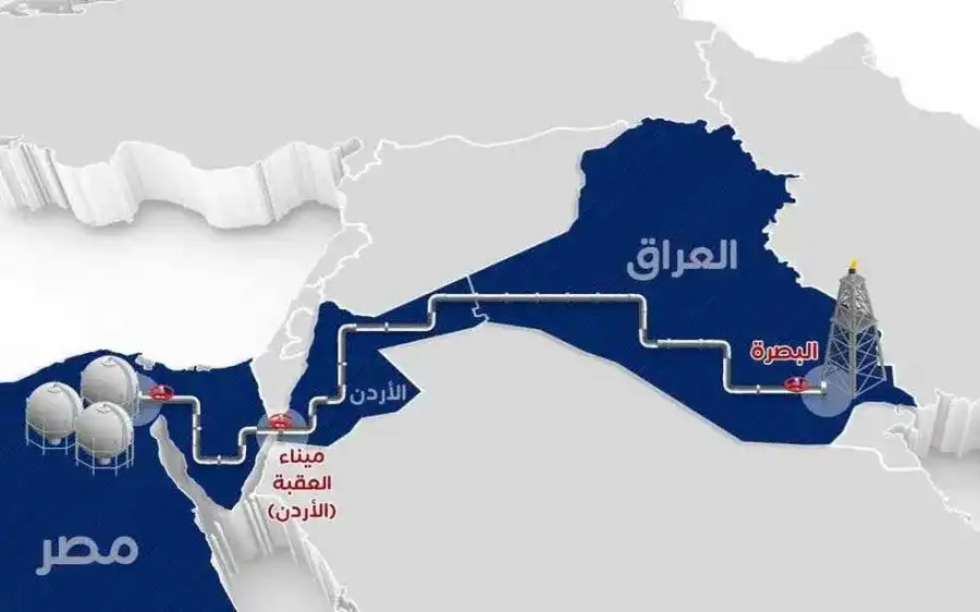 مدار الساعة,أخبار اقتصادية