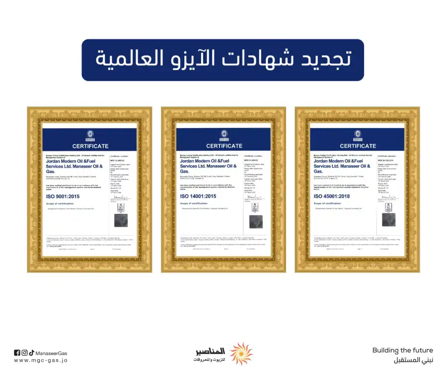 مدار الساعة,أخبار البنوك والشركات