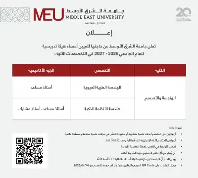 جامعة الشرق الأوسط تعلن عن شواغر