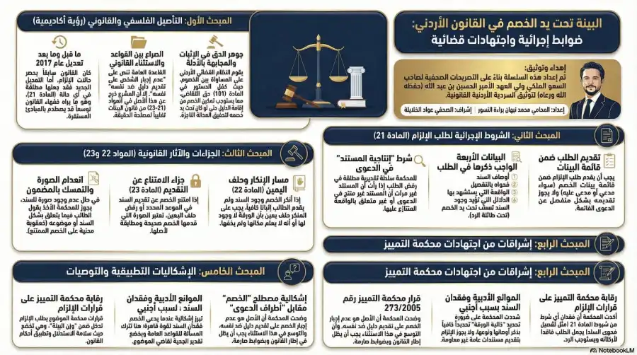 مدار الساعة,Video,فيديو,أخبار الأردن,اخبار الاردن,مناسبات أردنية,ولي العهد,الحسين بن عبدالله الثاني,المملكة الأردنية الهاشمية