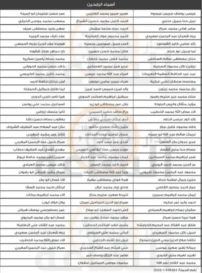 فاين تعلن الأردنيين الرابحين شاشة 50
