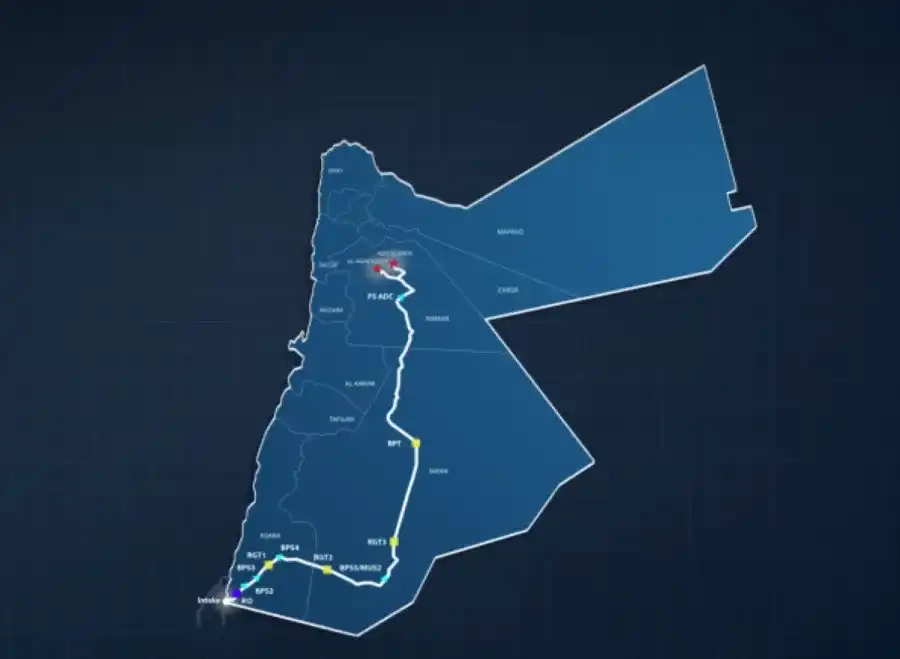 مدار الساعة,أخبار الأردن,اخبار الاردن,جعفر حسان,الاتحاد الأوروبي,رئيس الوزراء,صندوق استثمار أموال الضمان الاجتماعي,الضمان الاجتماعي,أوبك