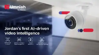 AI-Powered Managed Video Surveillance Service (VSaaS)