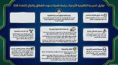 السلسلة القانونية (196): الاستراتيجية الوطنية للأمن