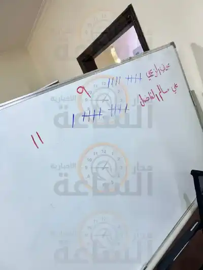 علي سالم الخلايلة رئيسا لكتلة الميثاق