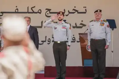 خطاب ولي العهد يضع الأردن أمام