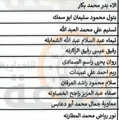 الصحة تعلن الناجحين في امتحان مزاولة
