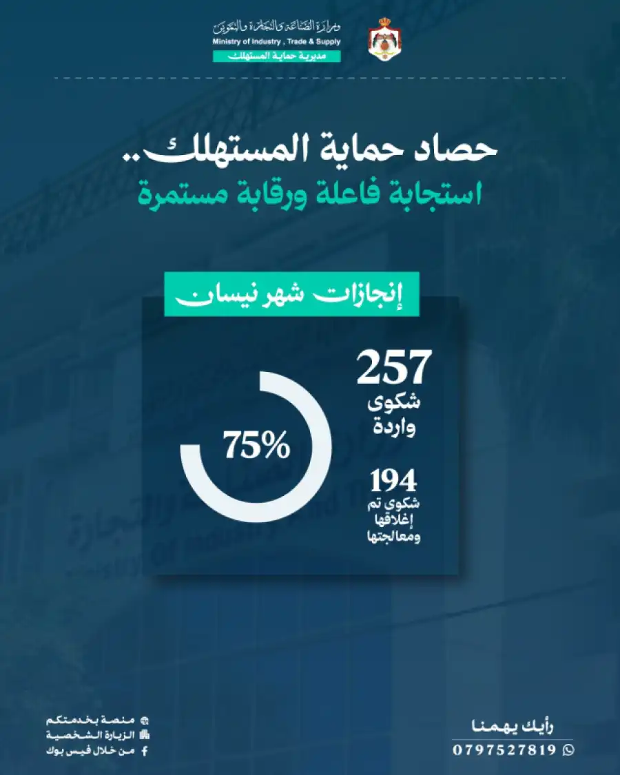 مدار الساعة,أخبار اقتصادية,وزارة الصناعة والتجارة,وزارة الصناعة,التجارة الإلكترونية