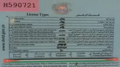 100 دينار رسوم إجراء فحص القيادة