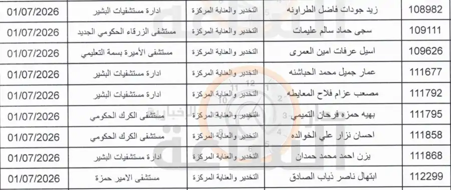 مدار الساعة,وزير الصحة