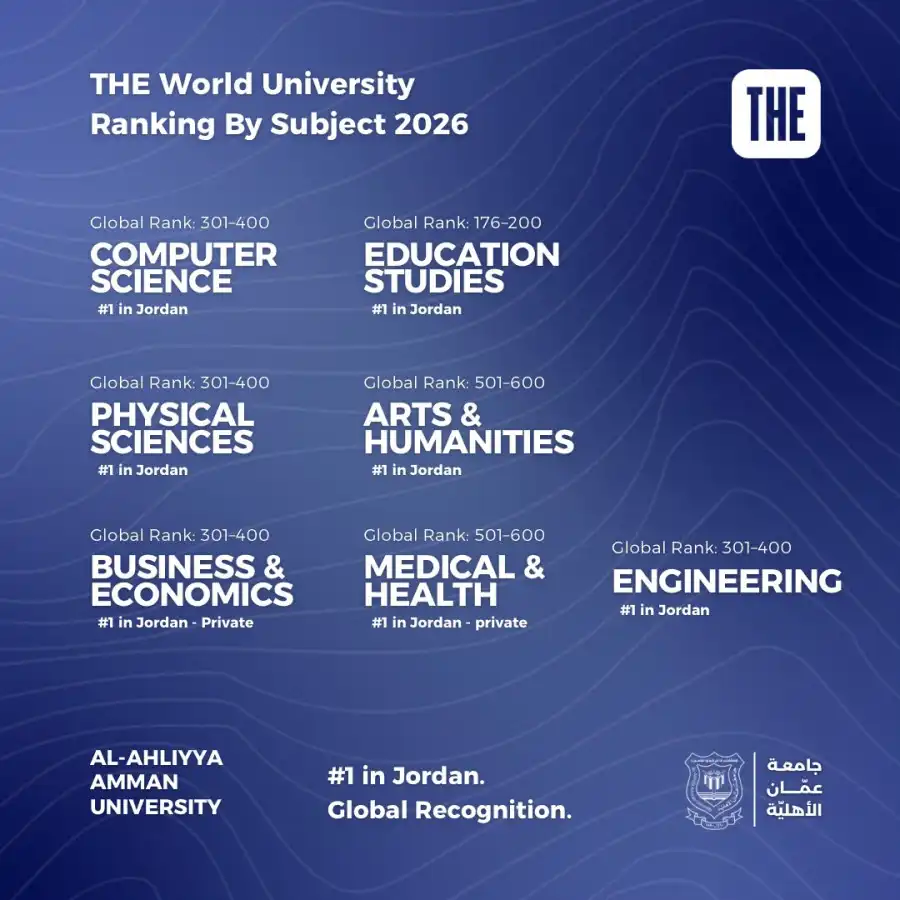 مدار الساعة,أخبار الجامعات الأردنية,جامعة عمان الأهلية