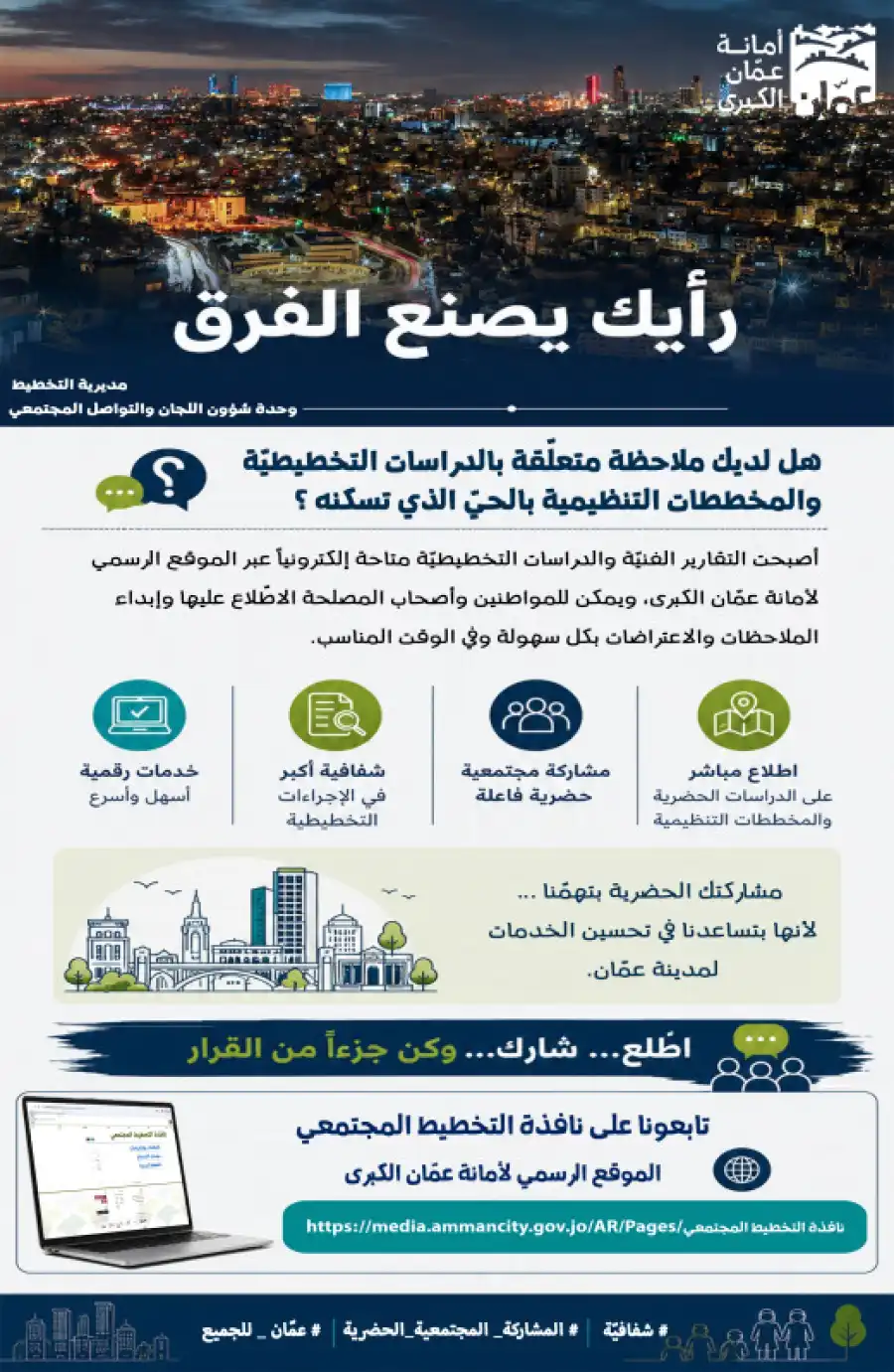 مدار الساعة,أخبار الأردن,اخبار الاردن,أمانة عمان