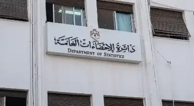 الأردن.. ارتفاع الصادرات الكلية بنسبة 11.6%